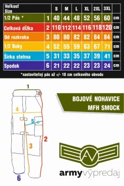 MFH taktické nohavice SMOCK, rip-stop