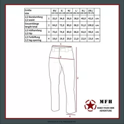 MFH detské maskáčové nohavice US BDU