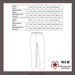 MFH poľné nohavice - woodland CZ vzor 95