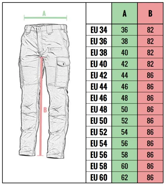 veľkostná tabuľka nohavice Pentagon BDU 2.0, nohavice Pentagon BDU 2.0 Tropic, nohavice Pentagon ACU 2.0