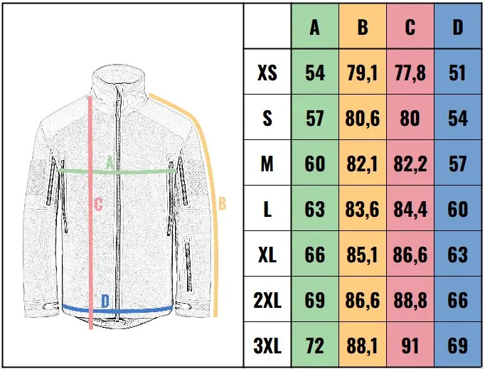 veľkostná tabuľka - Helikon-Tex Mistral Anorak