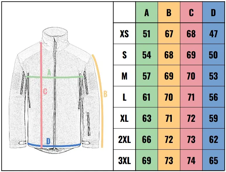 veľkostná tabuľka - bunda Helikon-Tex Greyman