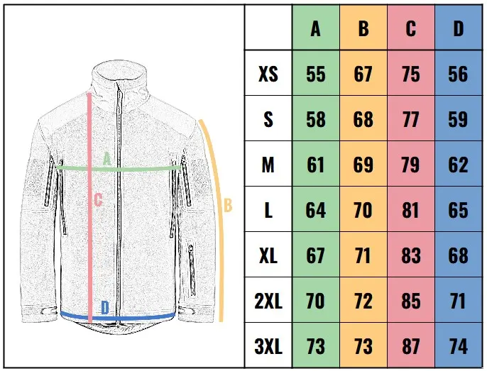 veľkostná tabuľka - bunda Helikon-Tex Covert M65