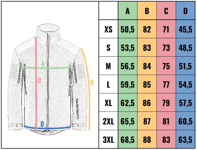 veľkostná tabuľka - bunda Helikon-Tex Patriot MK2