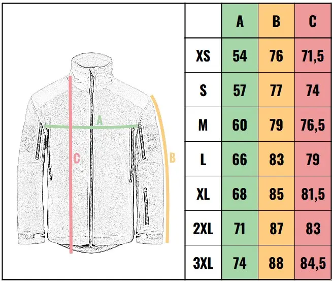 veľkostná tabuľka - bunda Helikon-Tex Windrunner