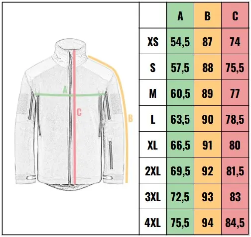 veľkostná tabuľka - bunda Helikon-Tex Tramontane
