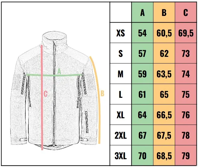 veľkostná tabuľka - bunda Helikon-Tex Trooper Jacket