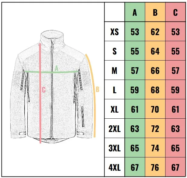 veľkostná tabuľka - bunda Pentagon Kryvo Jacket