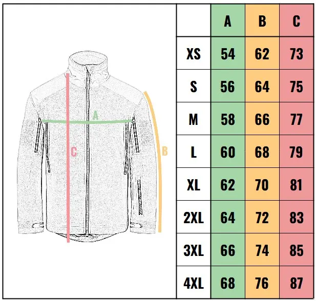 veľkostná tabuľka - bunda Pentagon Elite Jacket