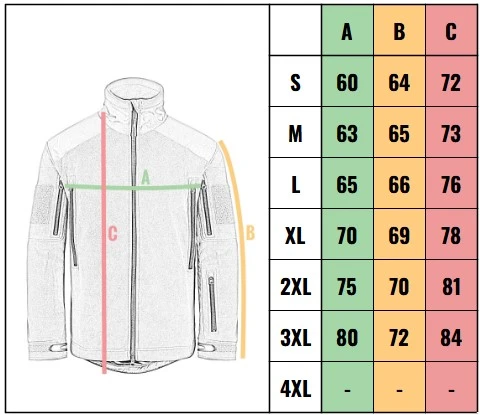 veľkostná tabuľka - zimný anorak Mil-Tec Combat