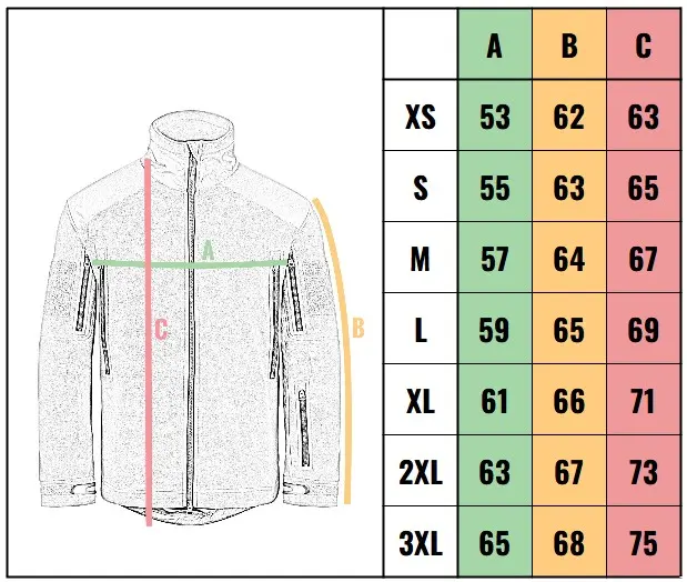 veľkostná tabuľka - bunda Pentagon M.A.P.1 Jacket