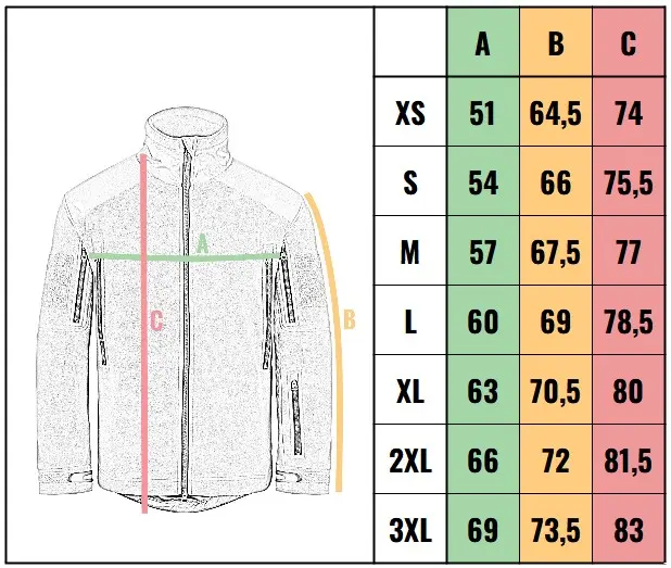 veľkostná tabuľka - bunda Pentagon Grizzly Jacket