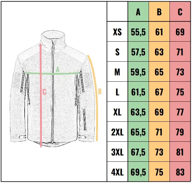 veľkostná tabuľka - pánska bunda Pentagon Artaxes Man Jacket