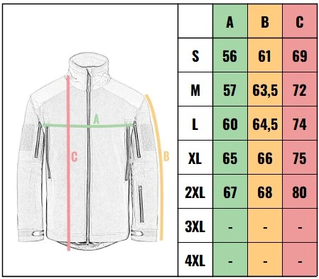 veľkostná tabuľka - softšelová bunda Mil-Tec SCU
