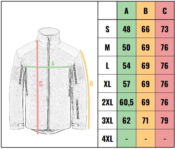 veľkostná tabuľka - softšelová bunda M-Tac Police