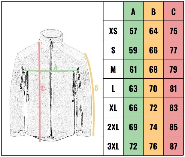 veľkostná tabuľka - bunda Pentagon M65 2.0 Parka