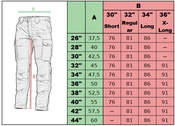 veľkostná tabuľka - taktické nohavice M-Tac Patriot Gen.II.