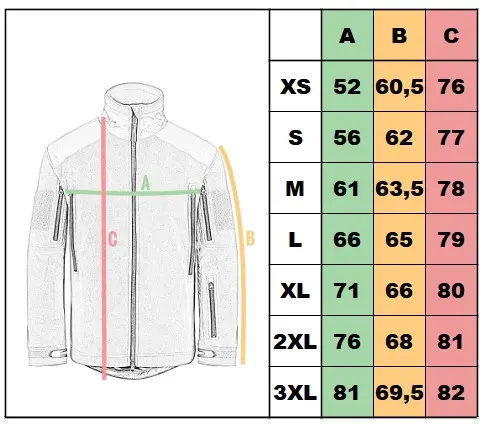 veľkostná tabuľka - taktická blúza SFU Next od Helikon-Tex